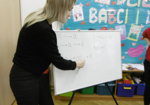 nauczyciel demonstruje czytanie techniką "ślizgania się"
